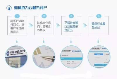 悦享生活，轻松无忧——建行悦生活云服务平台引领便捷收费新体验