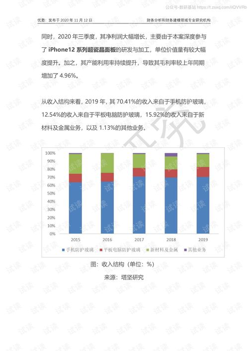 蓝思科技财务建模分析 全球玻璃盖板领域龙头在云平台服务中的战略展望（2020年）