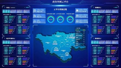 锐捷RIIL引领IT基础设施运维市场，云平台服务赋能数字化转型